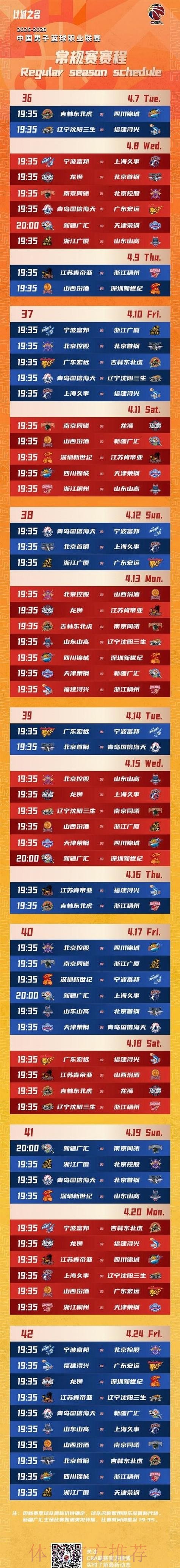 CBA积分榜：广东8胜0负居首 辽宁3连败跌至第九